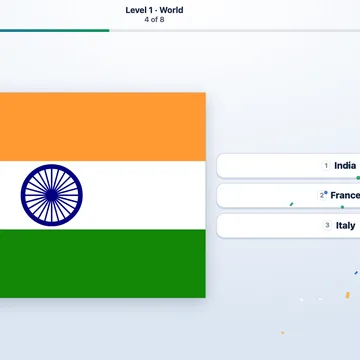 Flags of the World Quiz