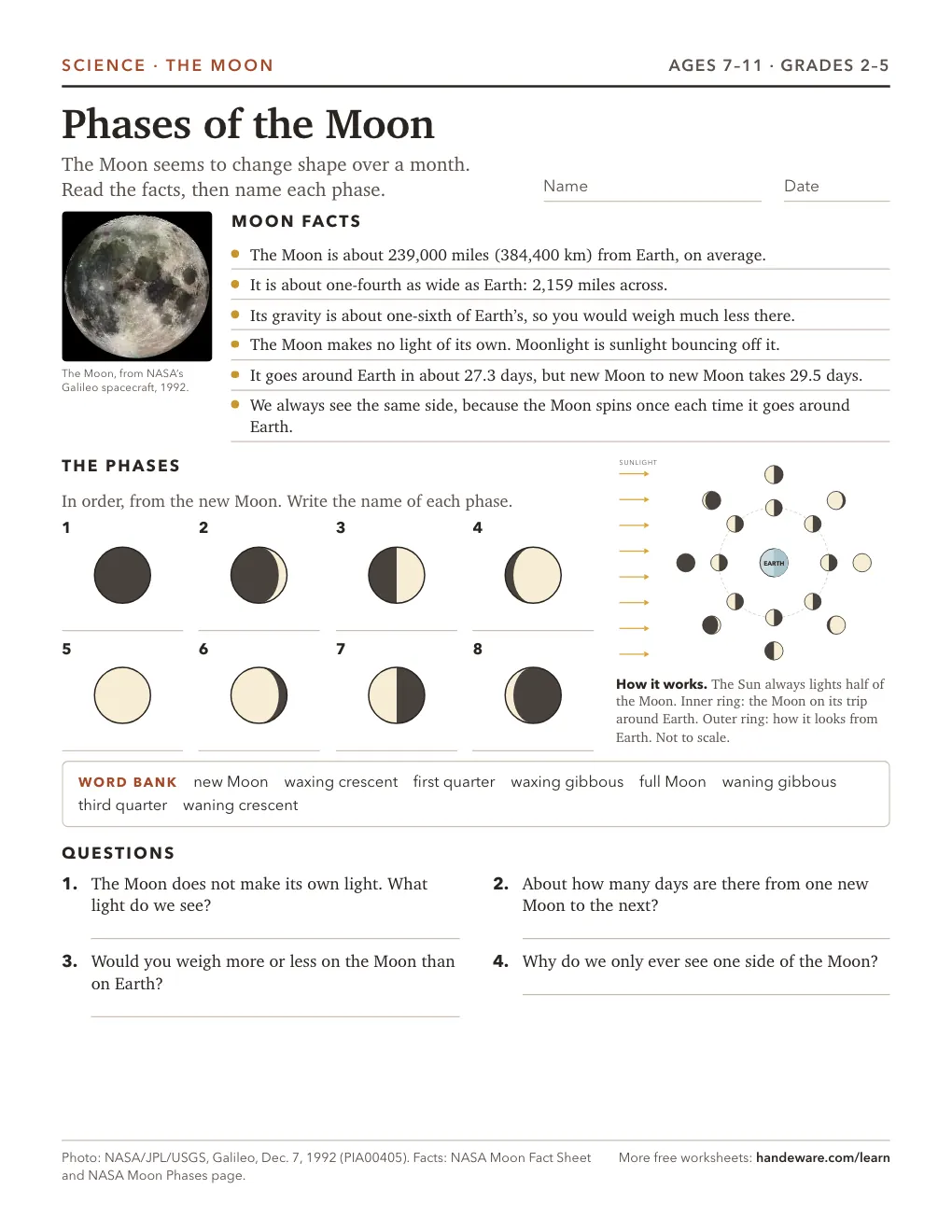 Preview of the printed worksheet: Moon phases worksheet