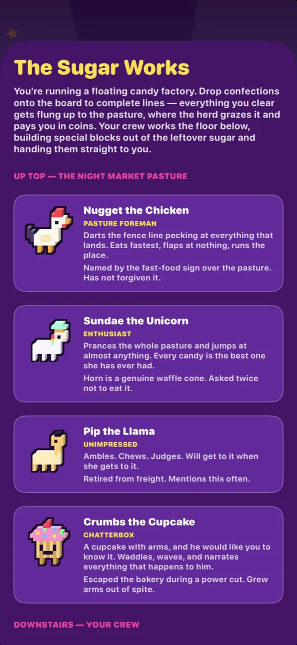 Sugar Block Works: meet the crew